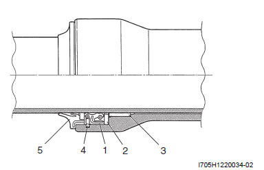 Front Suspension