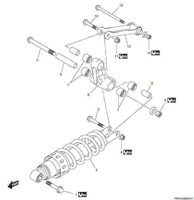 Rear Suspension