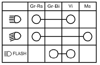 Electrical system