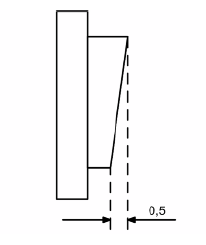 Braking system