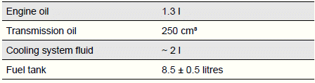 Technical Data