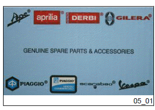 Spare Parts and Accessories