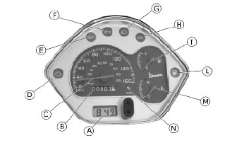 Electrical System