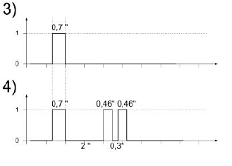 Electrical System