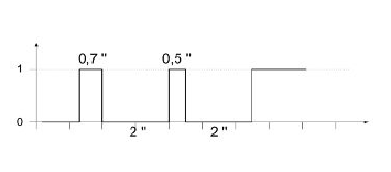 Electrical System