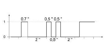 Electrical System