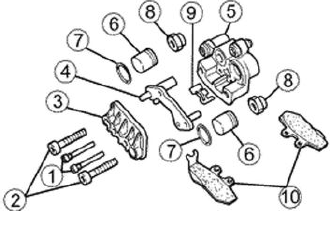 Braking System