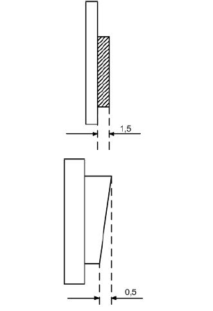 Braking System