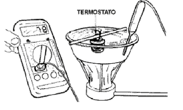 Cooling System