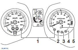 Indicator lights and warning lights