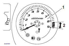 Tachometer 