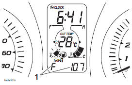 Odometer and tripmeter modes