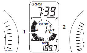 Ambient temperature display