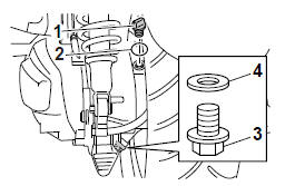 Final transmission oil