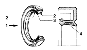 Gaskets, oil seals and o-rings 