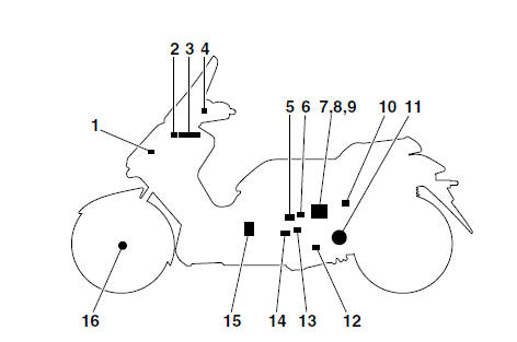 Outline of the fi system