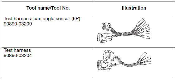 Special tools