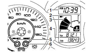 Multi-function display