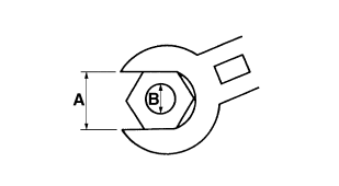 General tightening torque specifications