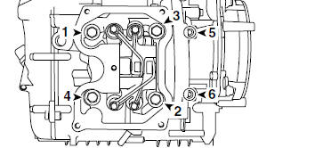 Cylinder head tightening sequence