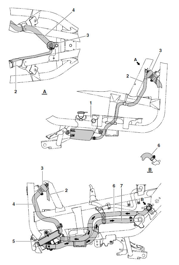 Cooling system diagrams (yp125r) 