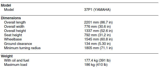 General specifications (YP250R)