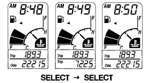 Odometer and tripmeter modes