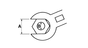 Tightening torques (YP250R)