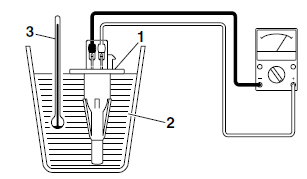 Checking the intake air temperature sensor