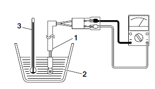 Checking the air temperature sensor