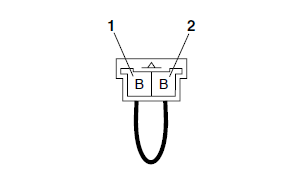 Checking the v-belt replacement indicator reset Coupler