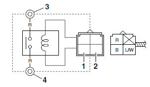 Starter relay