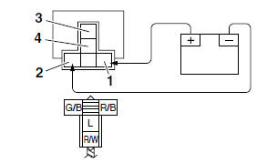 Radiator fan motor relay