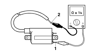 Checking the ignition coil