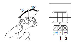 Checking the lean angle sensor