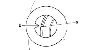 Adjusting the valve clearance