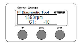 Adjusting the exhaust gas volume