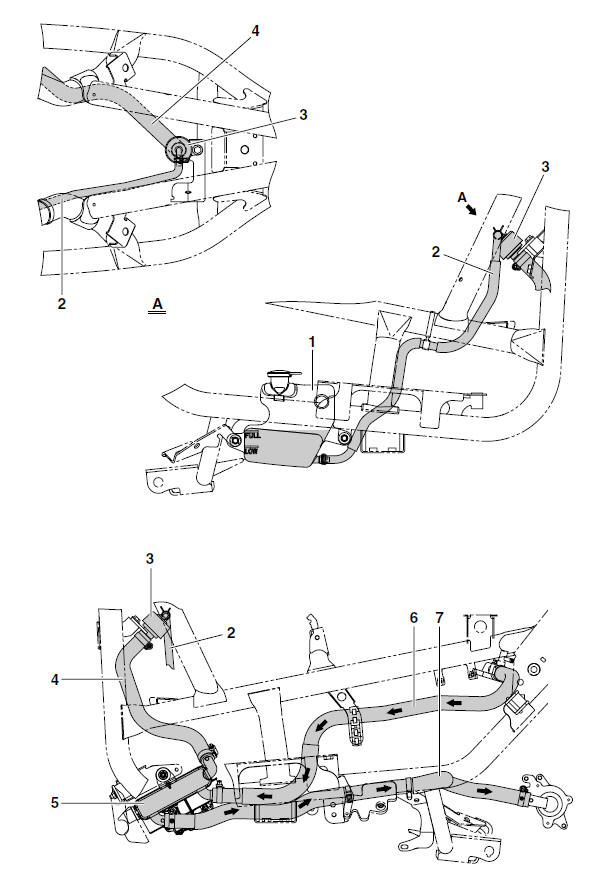 Cooling system diagrams (YP250R)