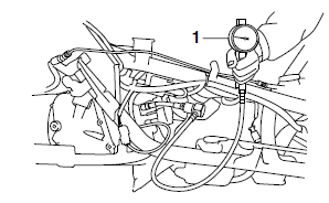 Measuring the compression pressure