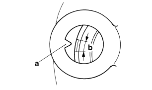 Checking the ignition timing