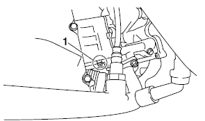 Changing the coolant