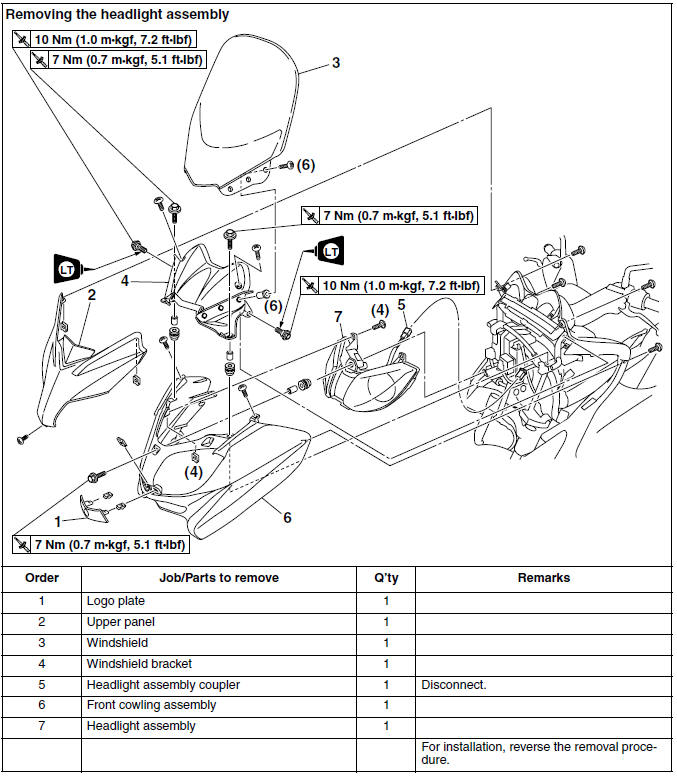 Removing the headlight assembly