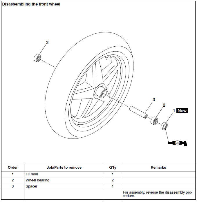 Disassembling the front wheel