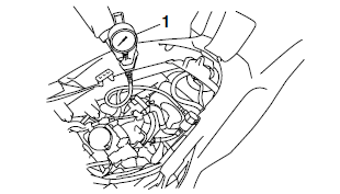 Measuring the compression pressure