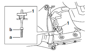 Checking the engine oil level