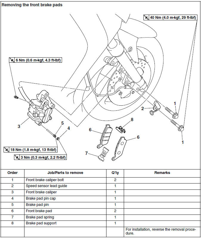 Removing the front brake pads