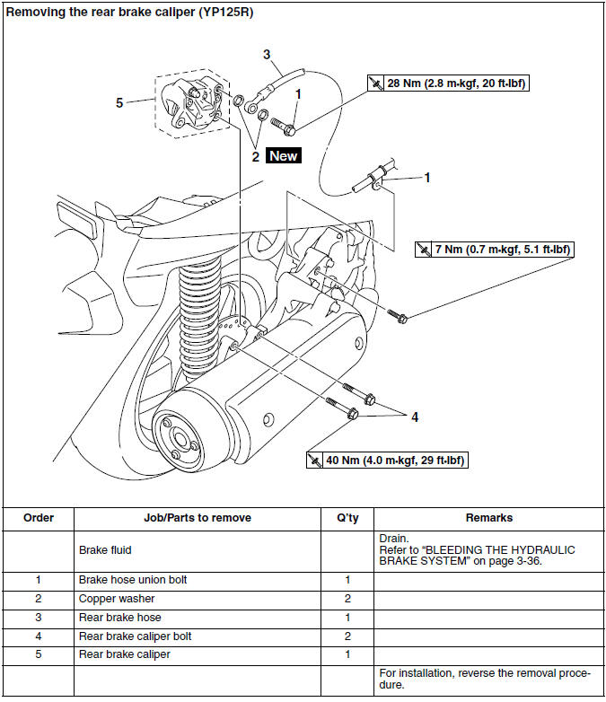 Removing the rear brake caliper (YP125R)