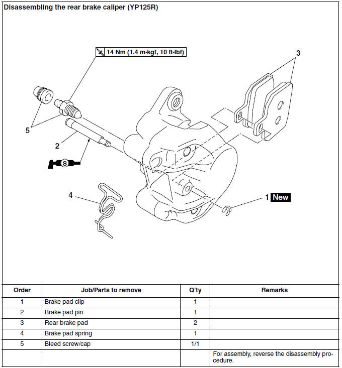 Disassembling the rear brake caliper (YP125R)