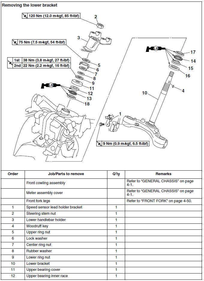 Removing the lower bracket