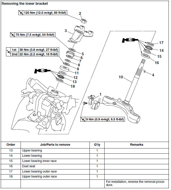 Removing the lower bracket